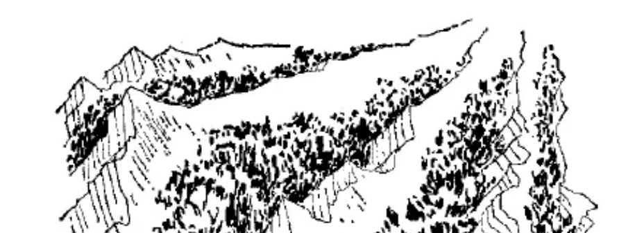 盤點(diǎn)各類地質(zhì)地貌類型-地?zé)豳Y源開發(fā)-地大熱能