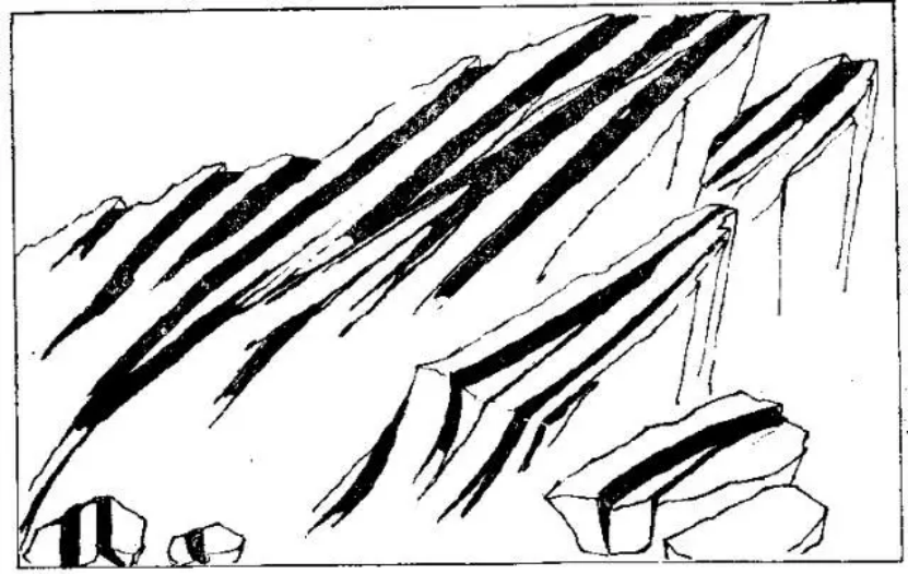 盤點(diǎn)各類地質(zhì)地貌類型-地?zé)豳Y源開發(fā)-地大熱能